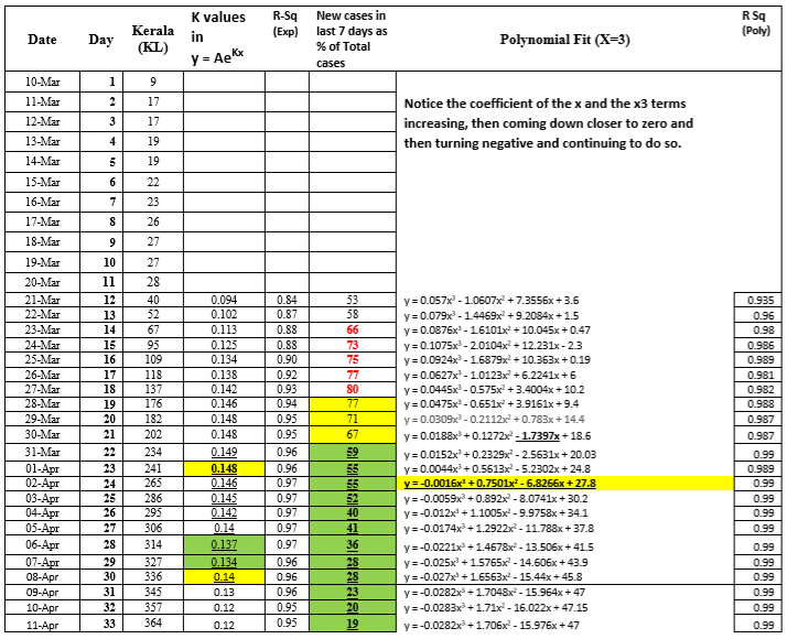 20200424-covid9-chart04